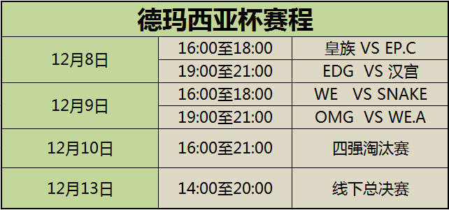 德玛西亚杯烽火再燃 总决赛售票已开启